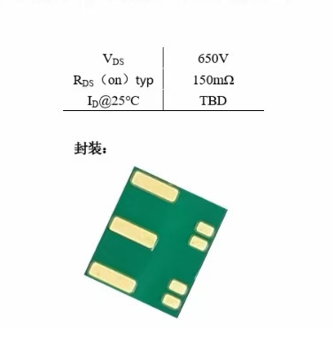 310*320 mm Fan-Out Panel Level Packaging (FOPLP) GaN-product