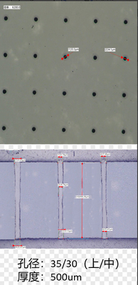 Hoge efficiëntie hoewel gat/blind gat op glas 35um Voor GPU/CPU/AI chips