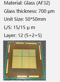 12 lagen ABF additief lamineerproces-12L 700μM Glasdikte