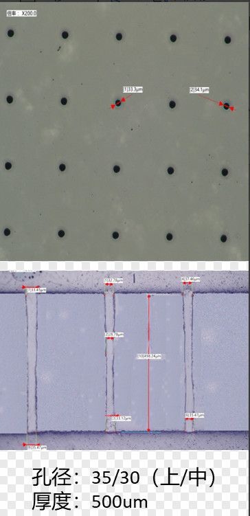 Hoge efficiëntie hoewel gat/blind gat op glas 35um Voor GPU/CPU/AI chips